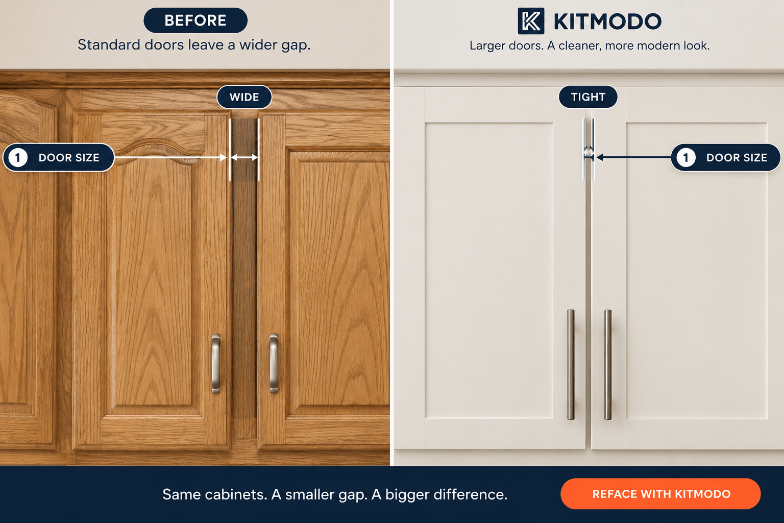 Original and closer cabinet door spacing comparison
